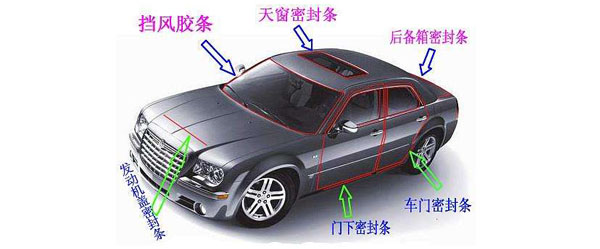 粘硅膠密封圈膠水，應(yīng)用案例