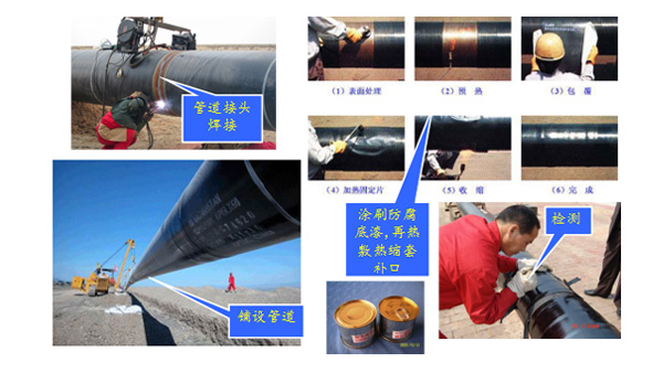 什么是防腐涂料，它的作用是什么？